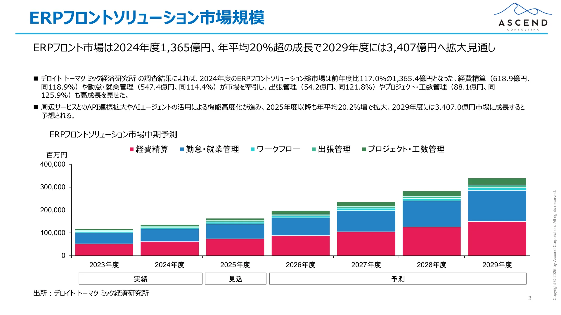 erp_market_page_1